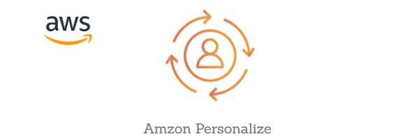 WooCommerce Development Company Amazon Personalize