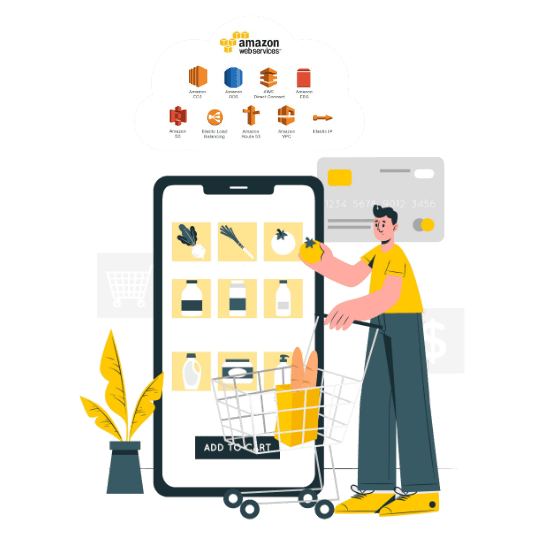 ecommerce aws services
