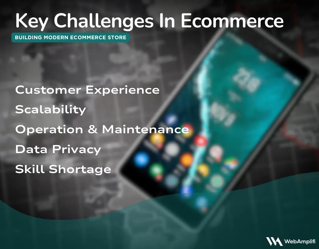 Key Challenges In Ecommerce Development